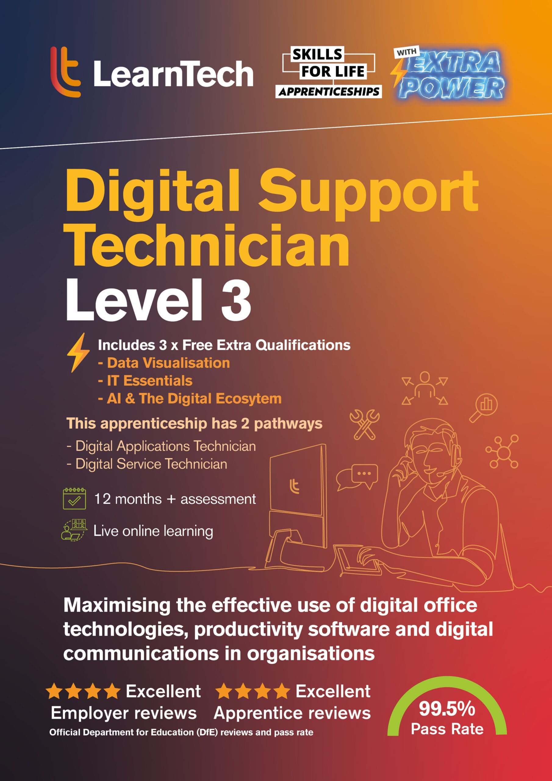 AI Data Specialist brochure