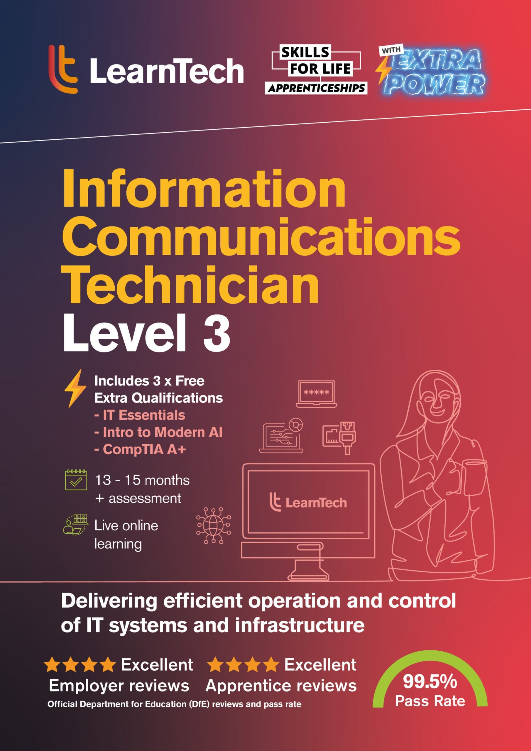 AI Data Specialist brochure