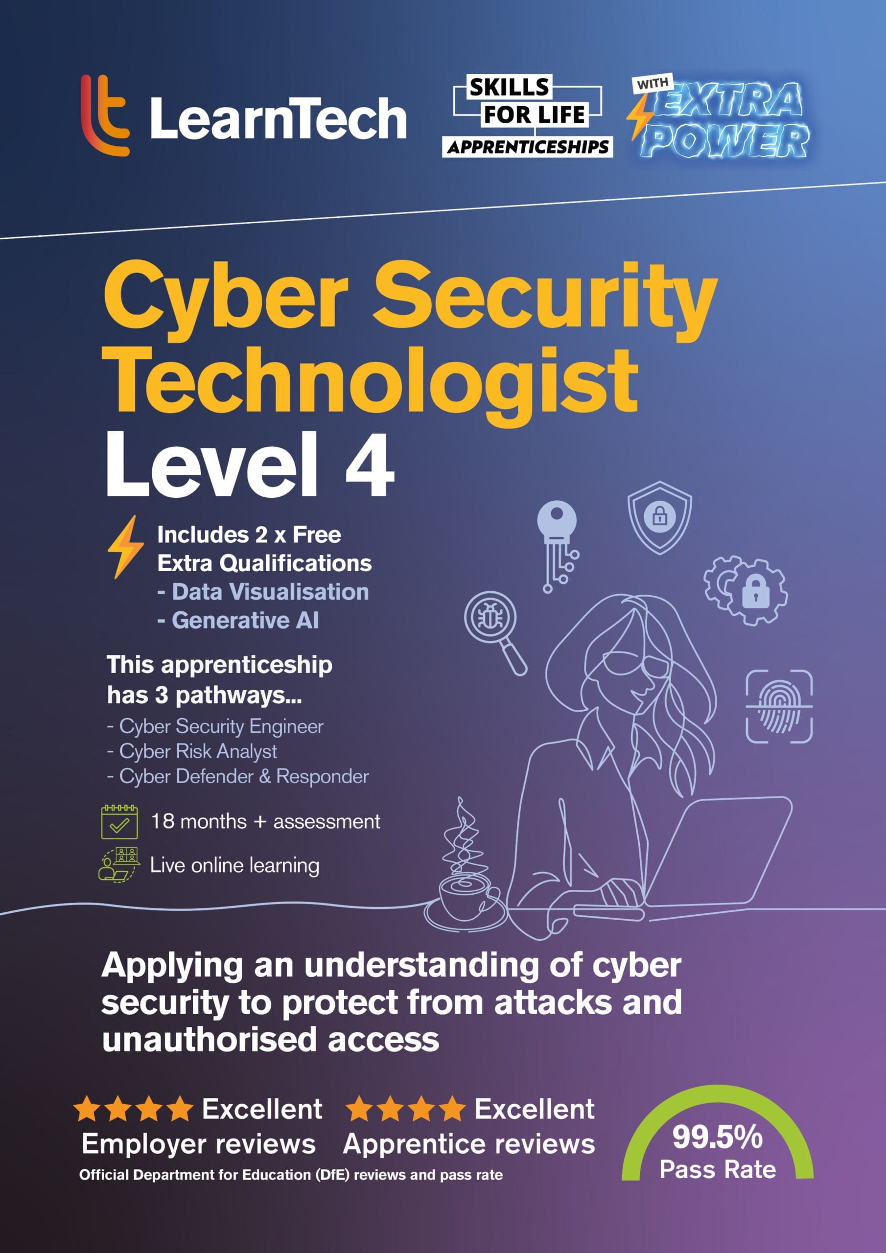 AI Data Specialist brochure