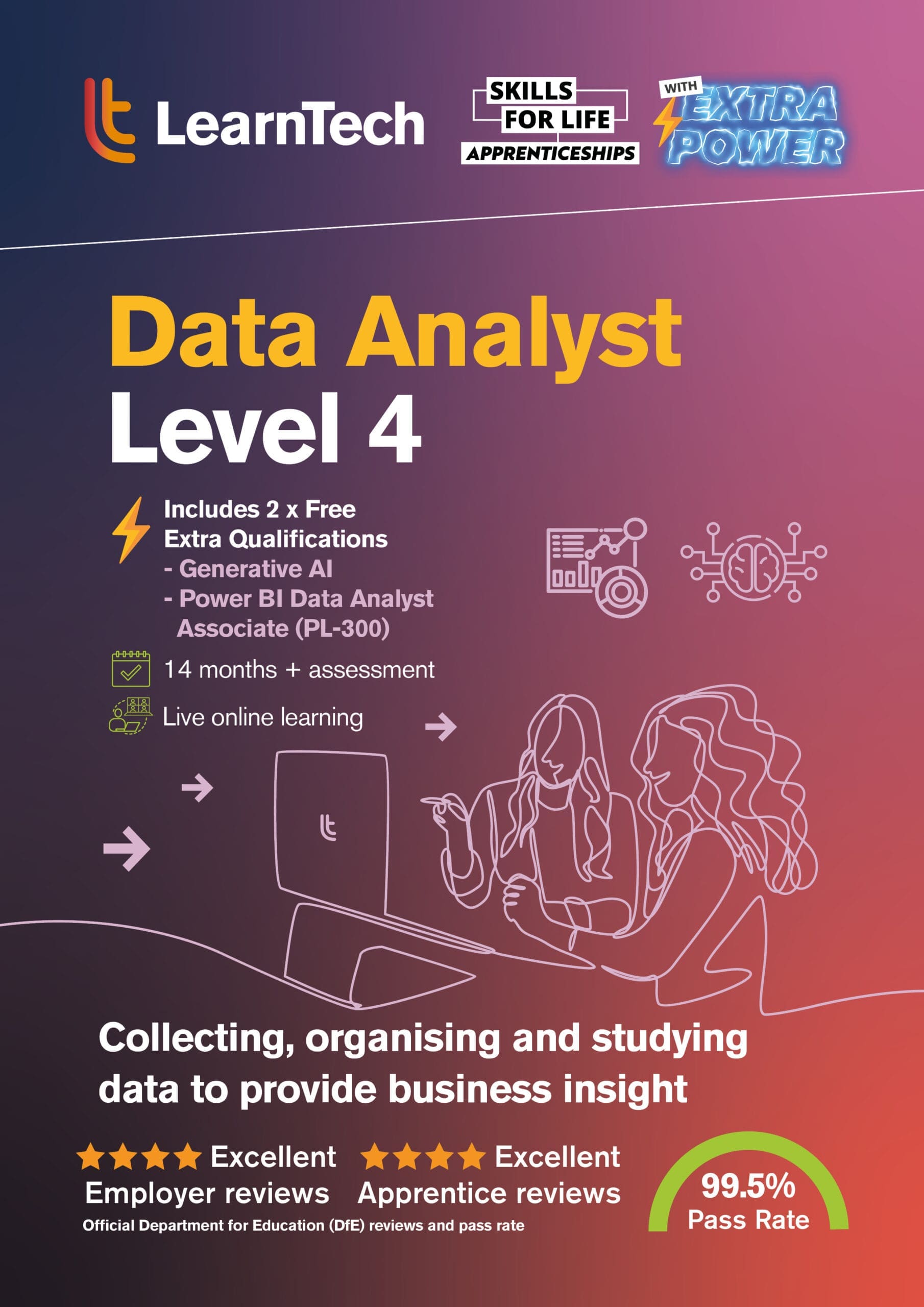 AI Data Specialist brochure