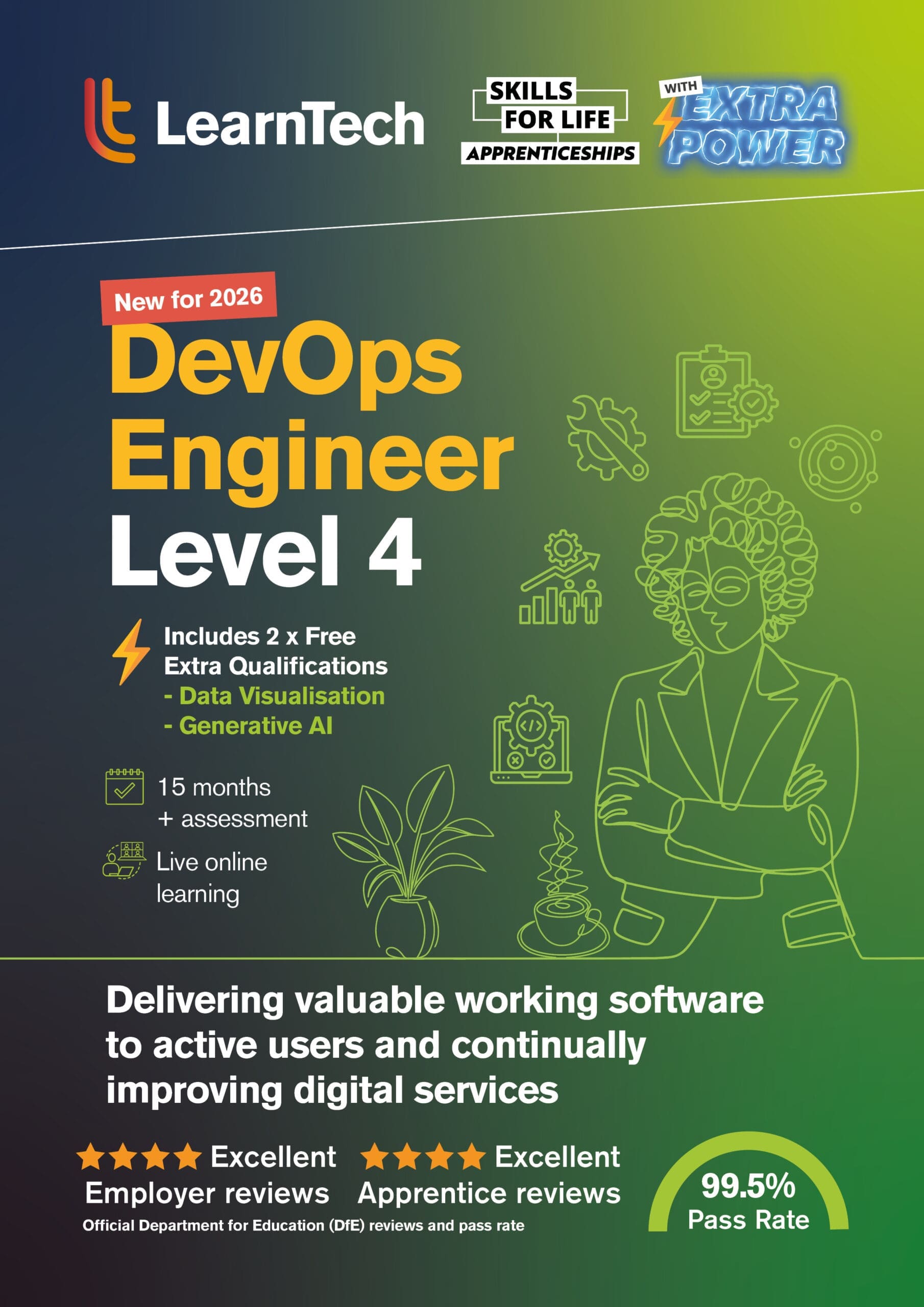 AI Data Specialist brochure