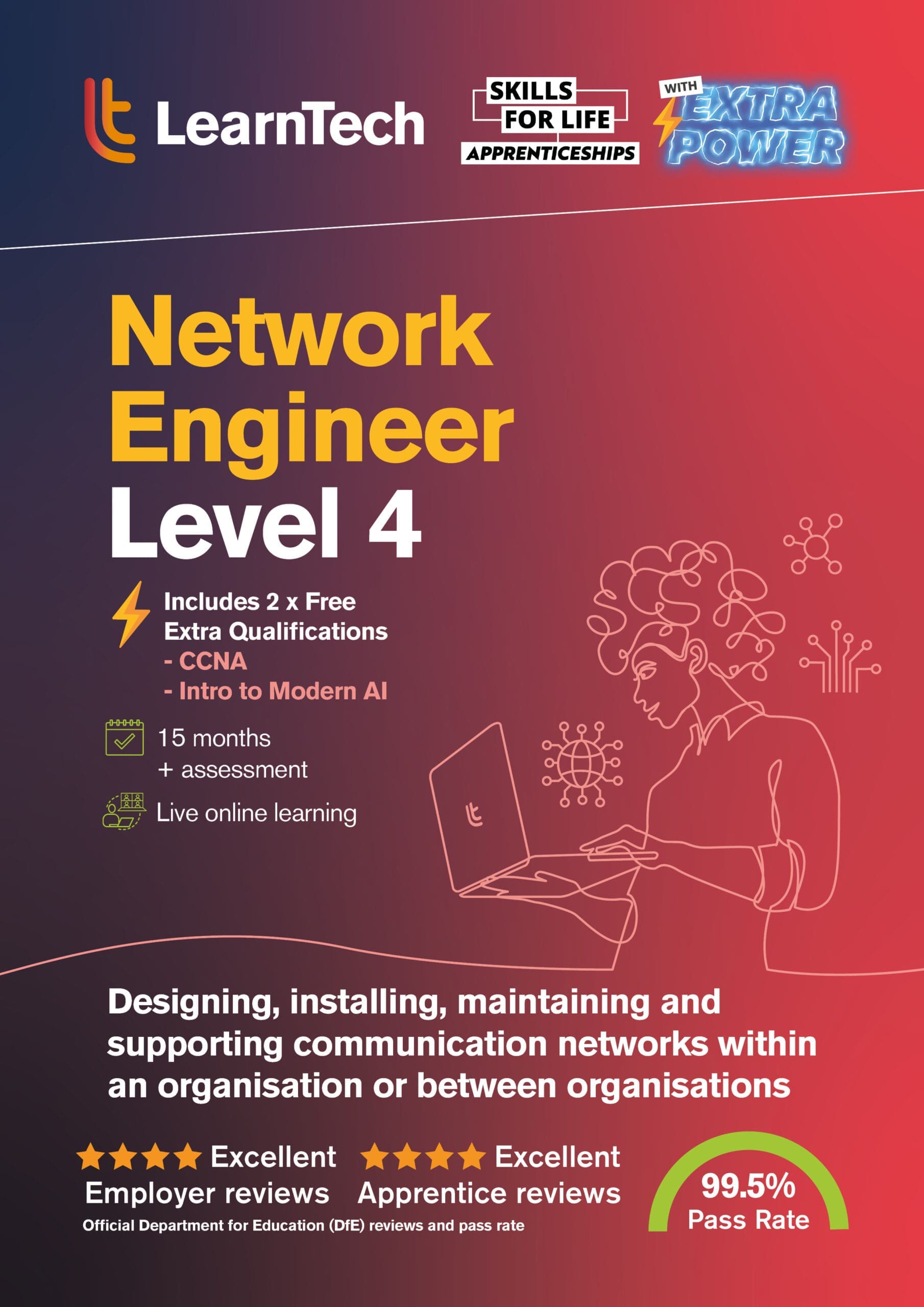 AI Data Specialist brochure