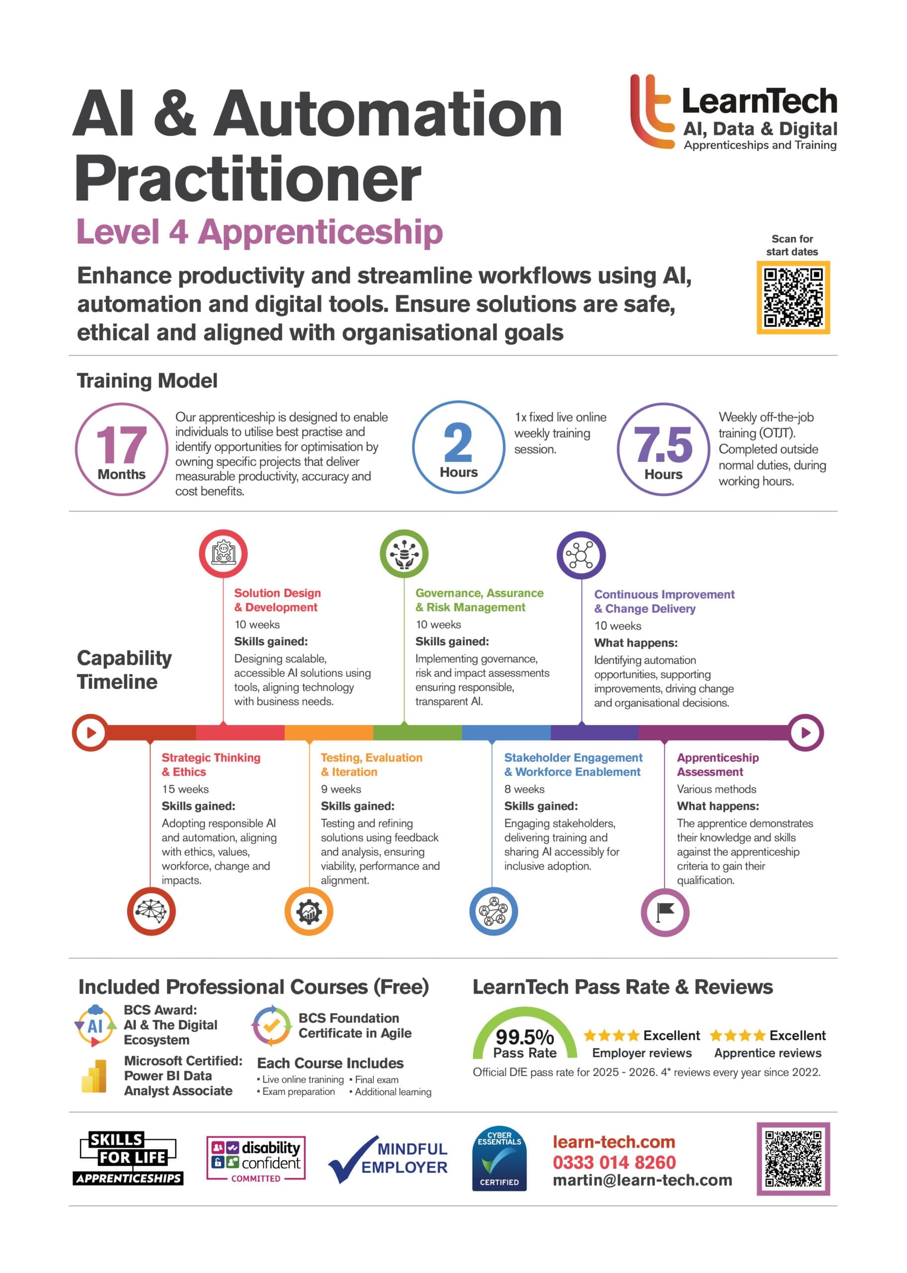 AI Data Specialist brochure
