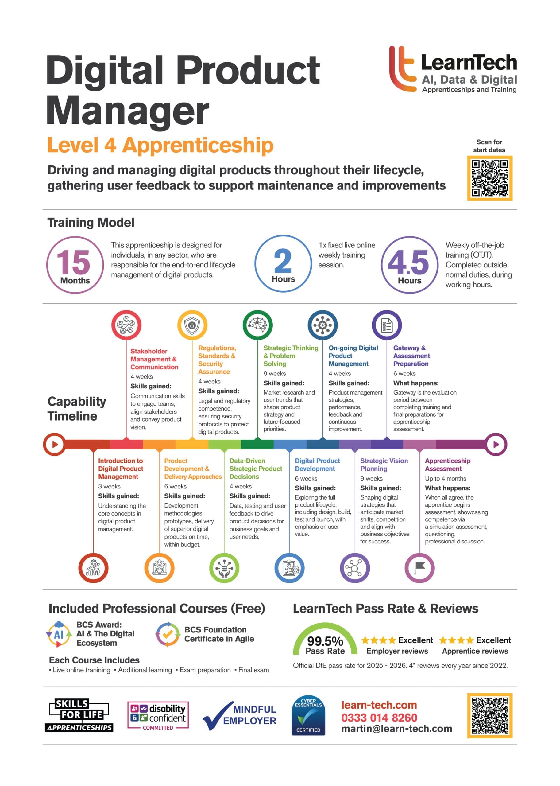 AI Data Specialist brochure