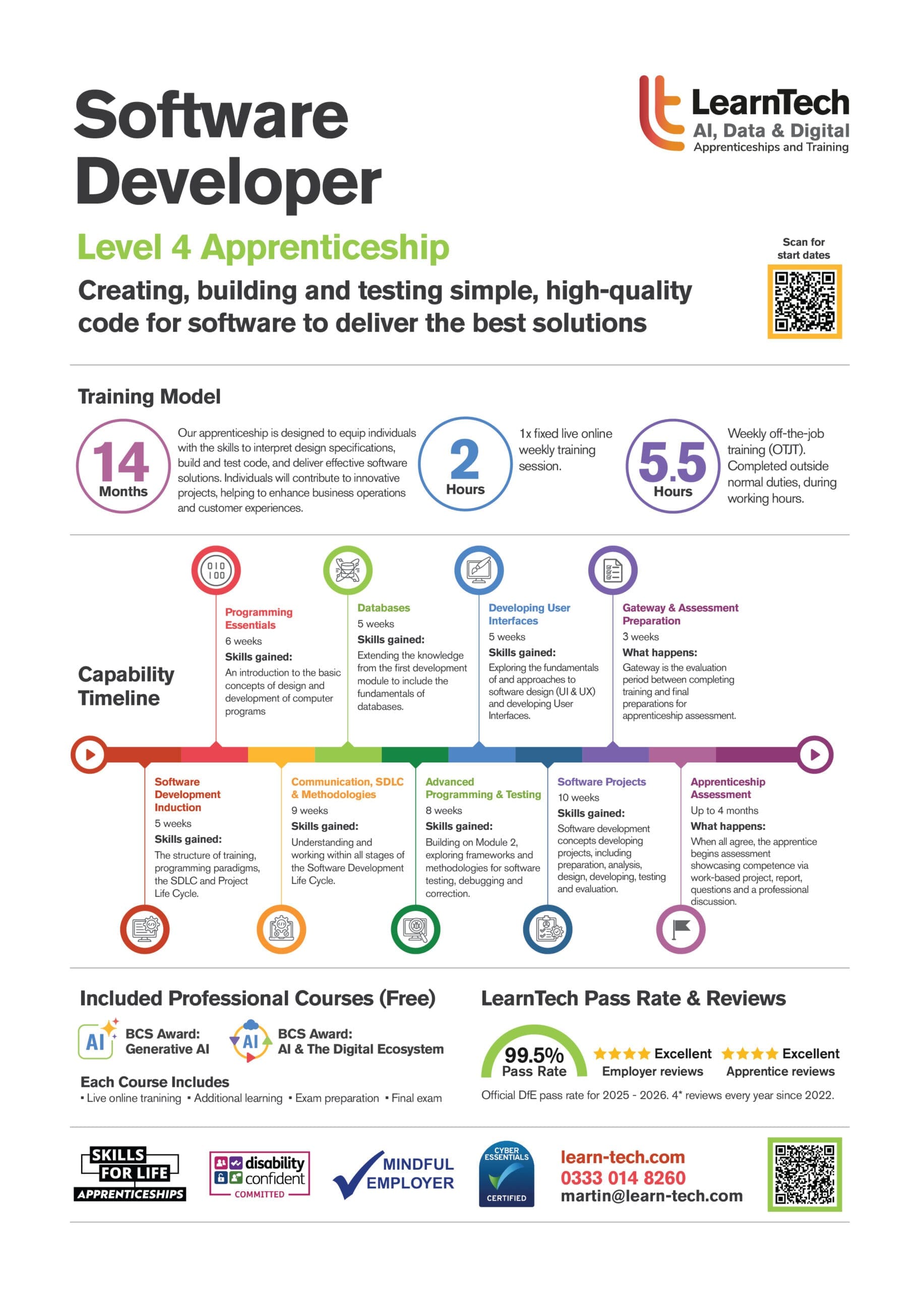 AI Data Specialist brochure