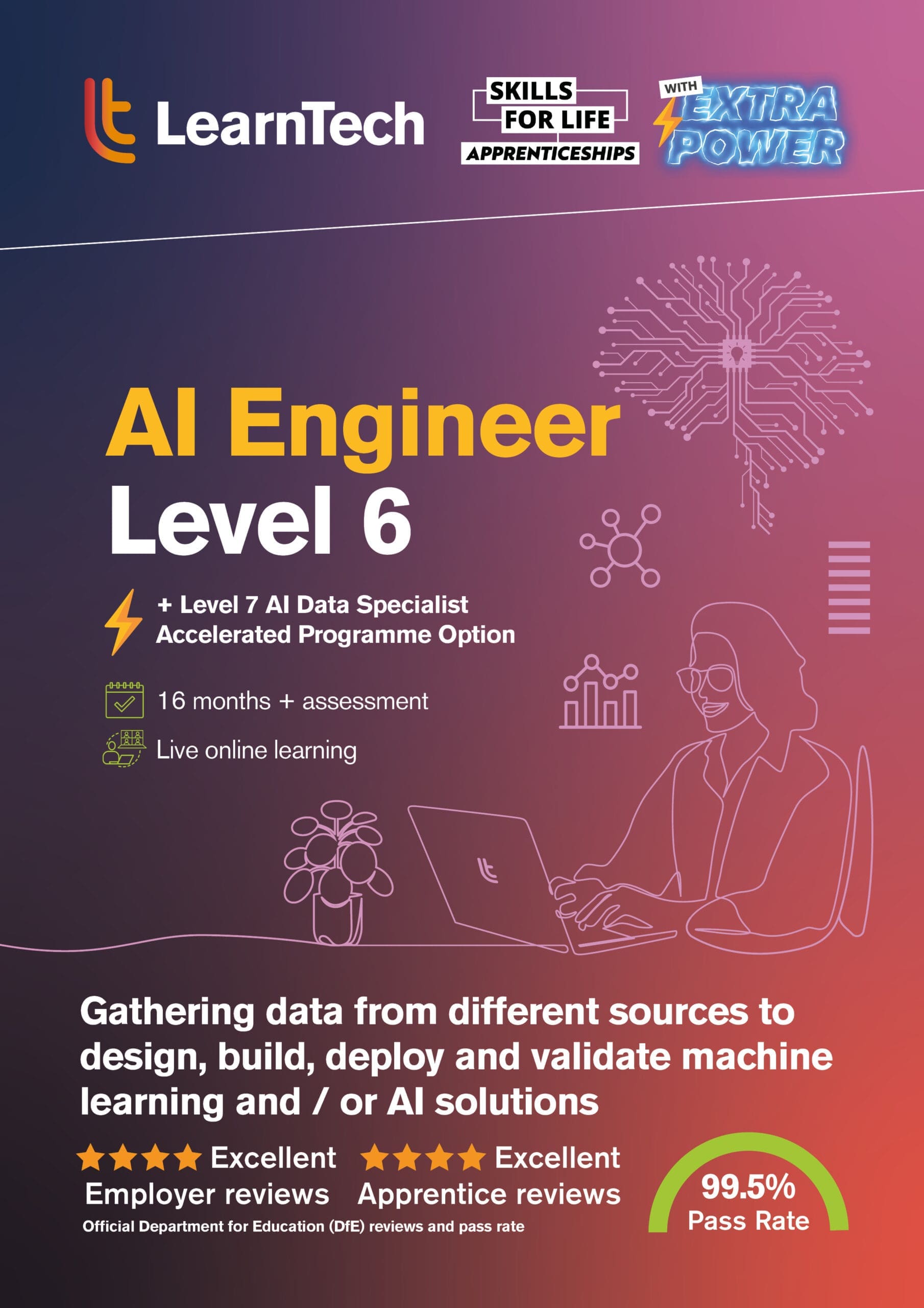 AI Data Specialist brochure