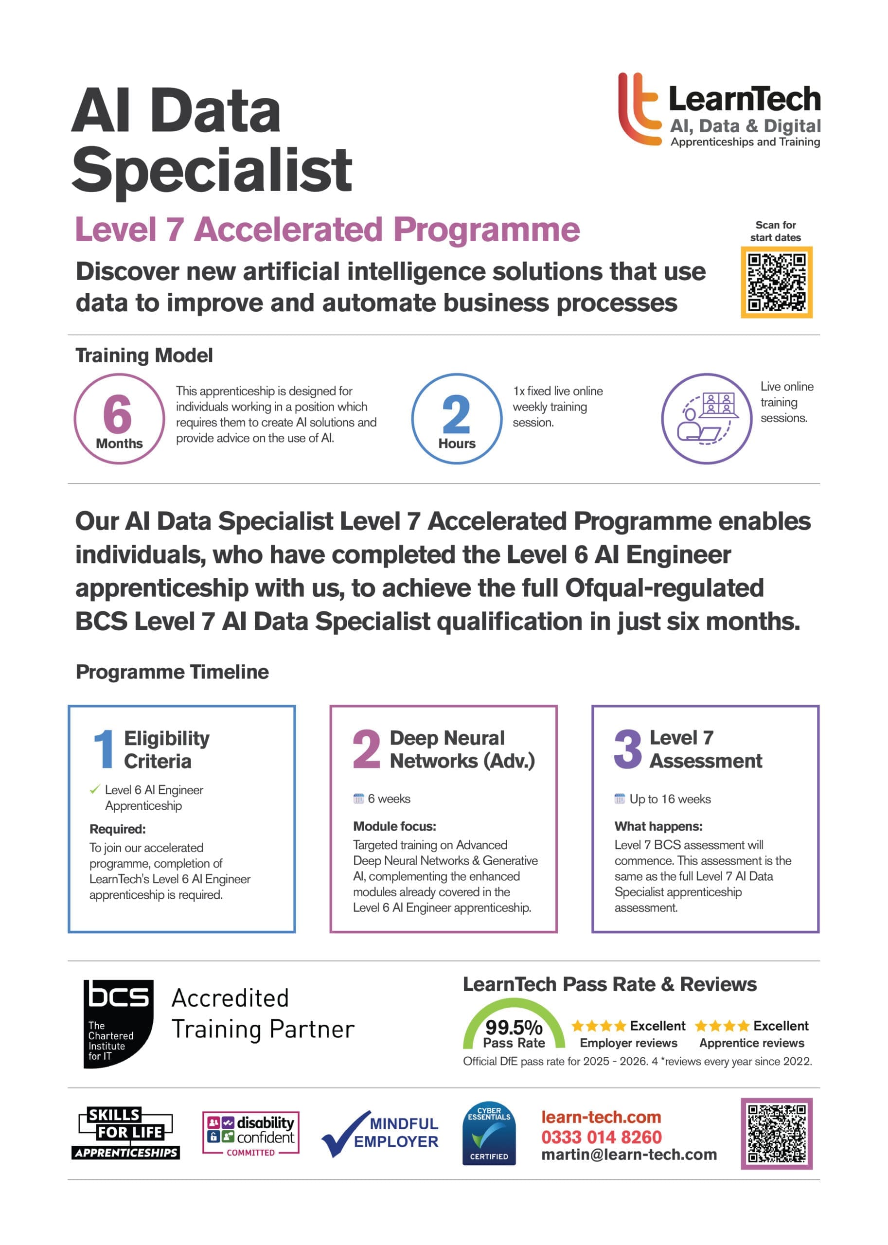 AI Data Specialist brochure