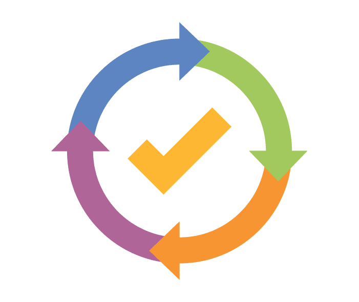 Certificate in Agile